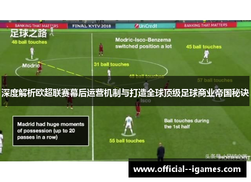 深度解析欧超联赛幕后运营机制与打造全球顶级足球商业帝国秘诀