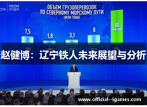 赵健博:辽宁铁人未来展望与分析 赵健博:辽宁铁人未来展望与分析