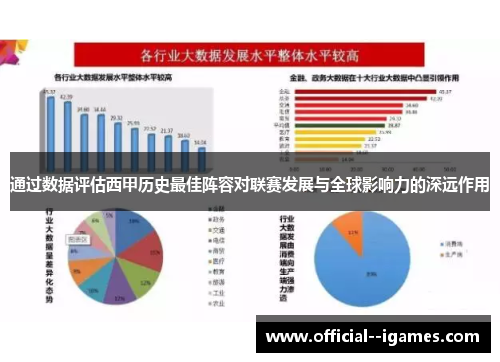 通过数据评估西甲历史最佳阵容对联赛发展与全球影响力的深远作用 通过数据评估西甲历史最佳阵容对联赛发展与全球影响力的深远作用