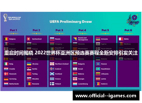 重启时间揭晓 2022世界杯亚洲区预选赛赛程全新安排引发关注 重启时间揭晓 2022世界杯亚洲区预选赛赛程全新安排引发关注
