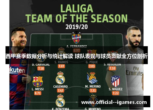 西甲赛季数据分析与统计解读 球队表现与球员贡献全方位剖析 西甲赛季数据分析与统计解读 球队表现与球员贡献全方位剖析