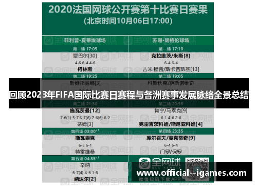 回顾2023年FIFA国际比赛日赛程与各洲赛事发展脉络全景总结 回顾2023年FIFA国际比赛日赛程与各洲赛事发展脉络全景总结