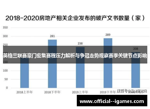 英格兰联赛豪门密集赛程压力解析与争冠走势观察赛季关键节点影响 英格兰联赛豪门密集赛程压力解析与争冠走势观察赛季关键节点影响