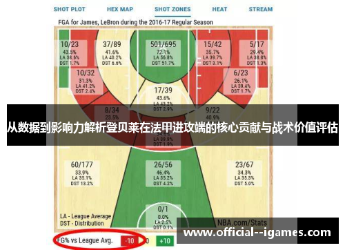从数据到影响力解析登贝莱在法甲进攻端的核心贡献与战术价值评估 从数据到影响力解析登贝莱在法甲进攻端的核心贡献与战术价值评估